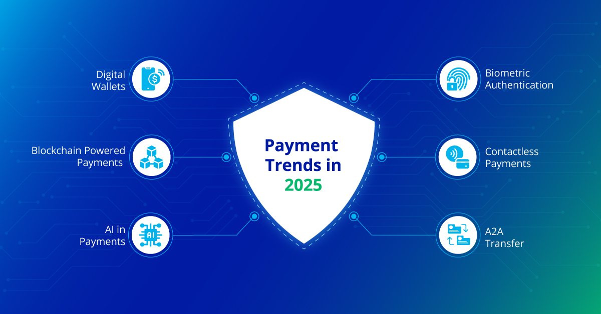 Payment Industry Trends in US 2025