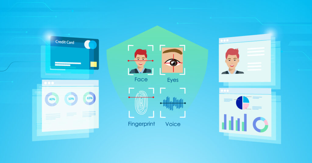 Multi-modal biometric systems, integrating fingerprint, voice, and facial recognition, offer robust security measures, reducing the risk of identity theft.
