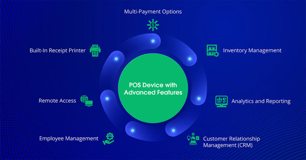 Advanced POS device features—multi-payment options, analytics, inventory, and employee management tools