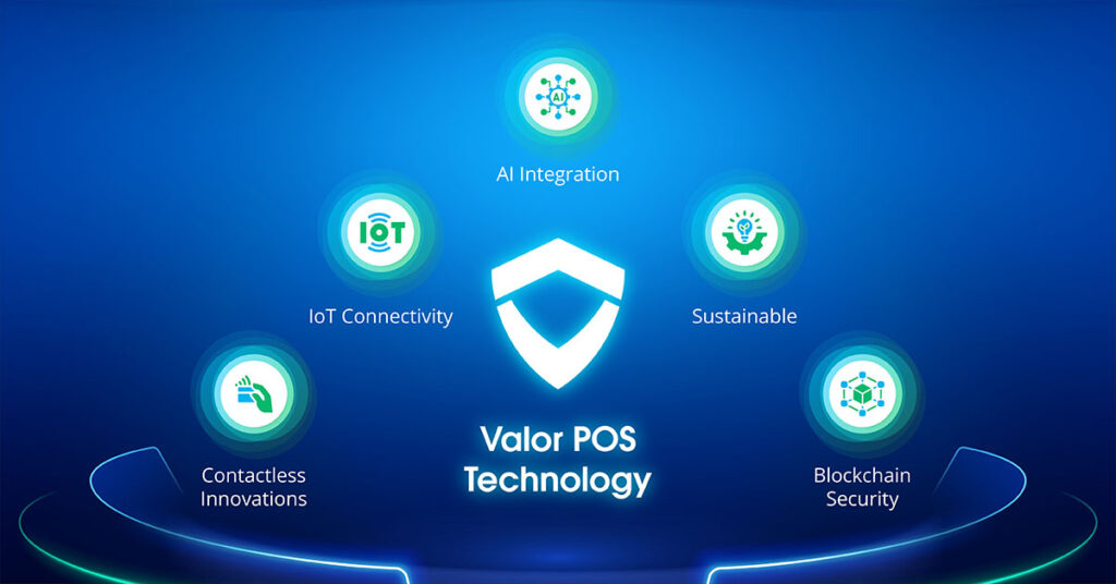 Valor POS technology—AI integration, IoT connectivity, blockchain security, and contactless payment innovation