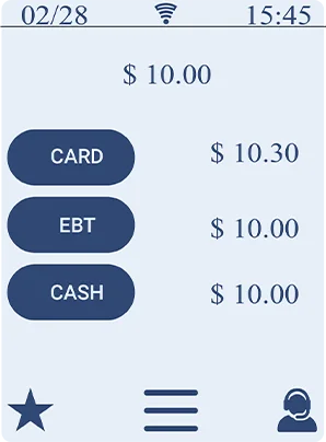 VL110 Dual Pricing merchant profitability by transparent pricing